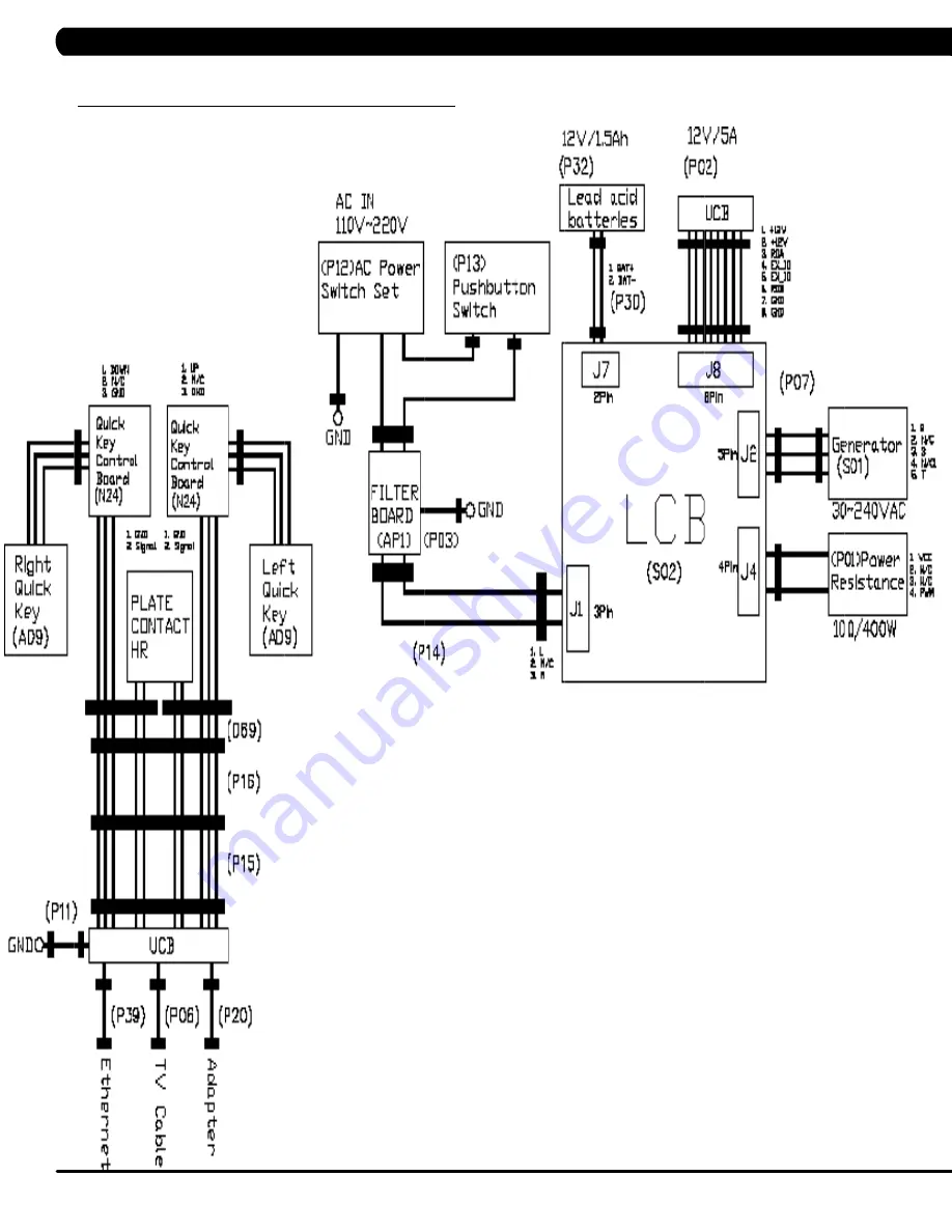 Matrix Fitness R7XE-04 Service Manual Download Page 27