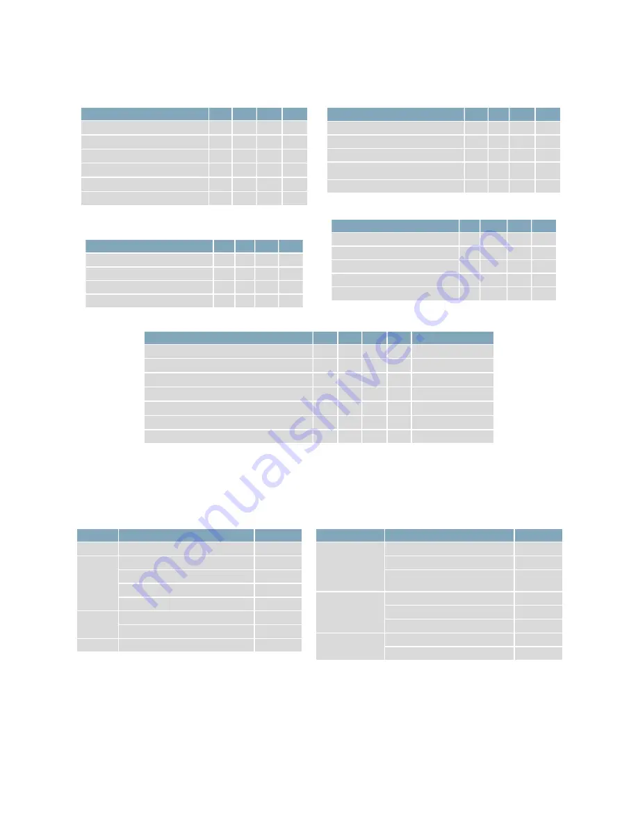 Matrix Orbital GTT480272A Hardware Manual Download Page 19