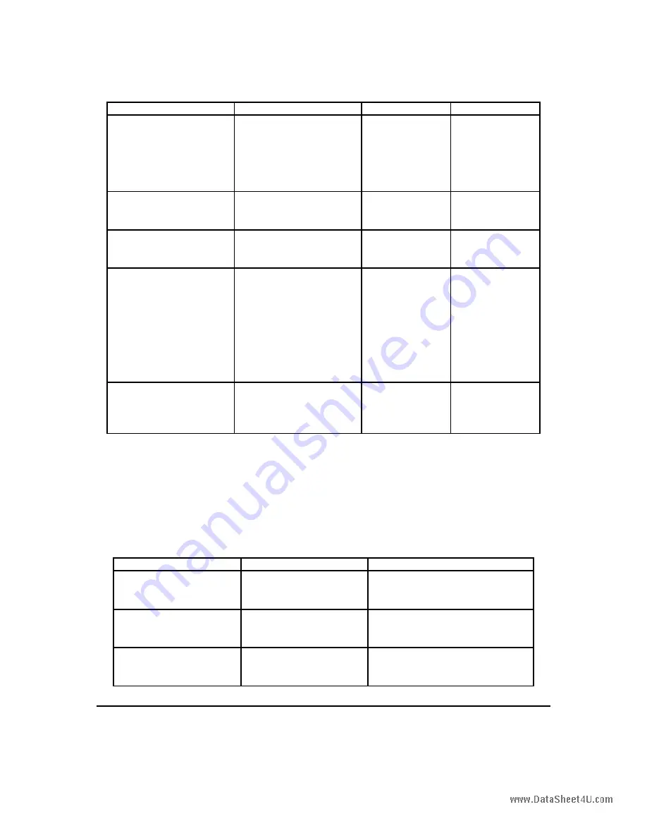 Matrix Orbital LK204-24-USB Manual Download Page 40