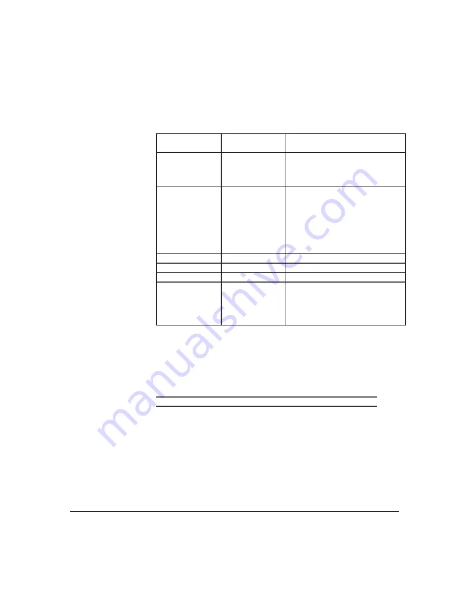 Matrix Orbital LK204-25-USB Technical Manual Download Page 38