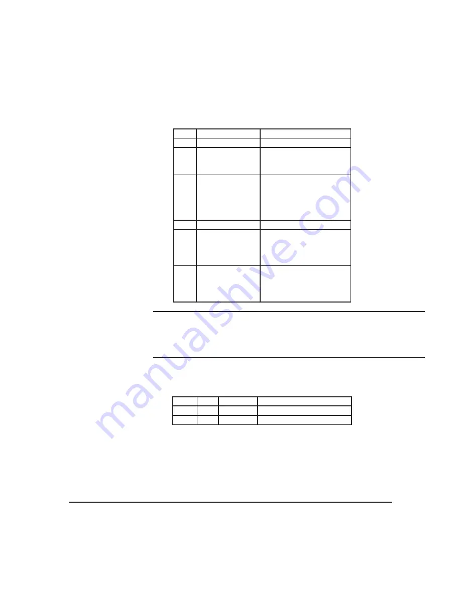 Matrix Orbital LK204-25-USB Technical Manual Download Page 48