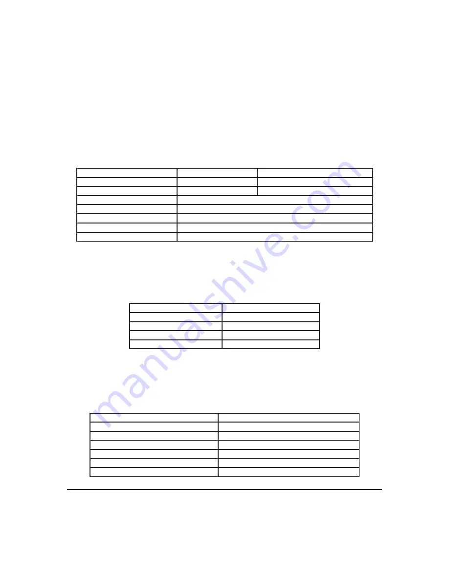 Matrix Orbital LK204-25-USB Technical Manual Download Page 58