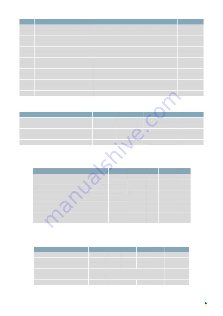 Matrix Orbital MOP-TFT320240-35A-BLM-TPC Hardware Manual Download Page 4