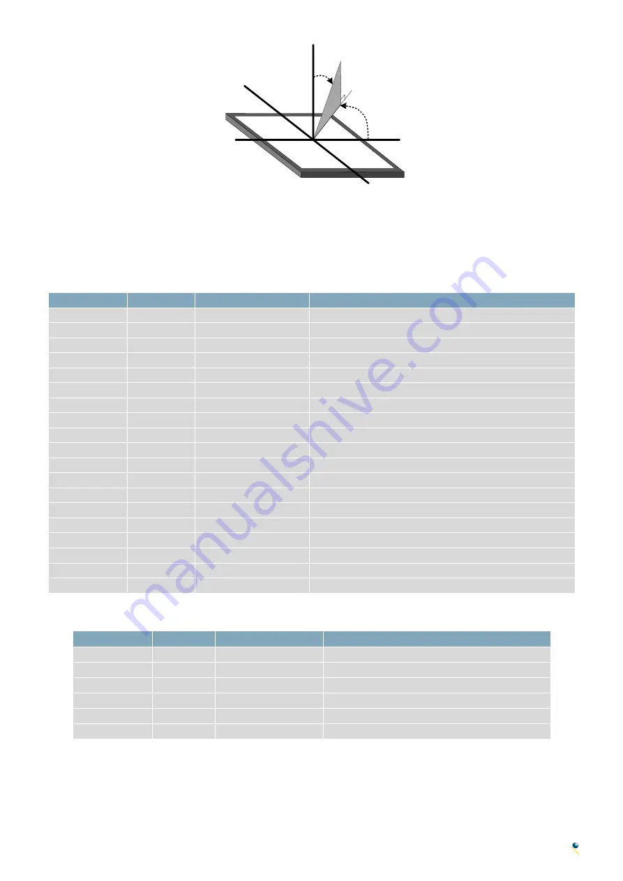 Matrix Orbital MOP-TFT320240-35A-BLM-TPC Hardware Manual Download Page 8