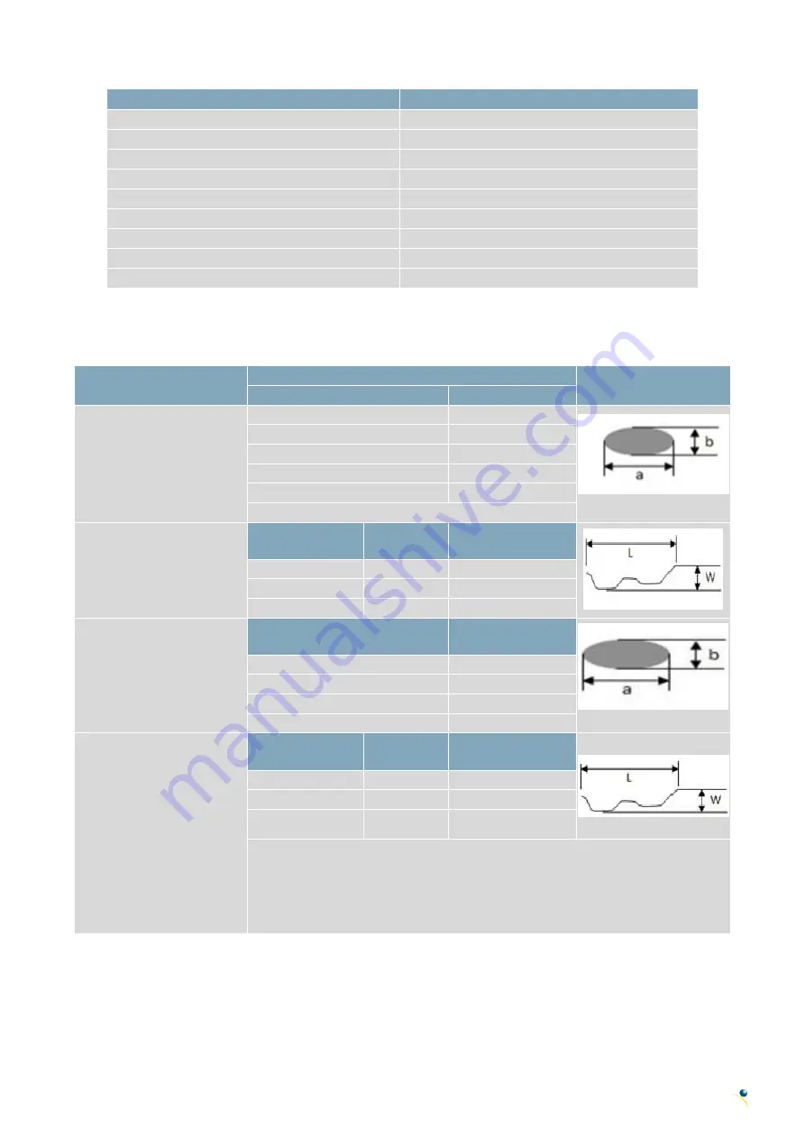 Matrix Orbital MOP-TFT320240-35A-BLM-TPC Hardware Manual Download Page 14