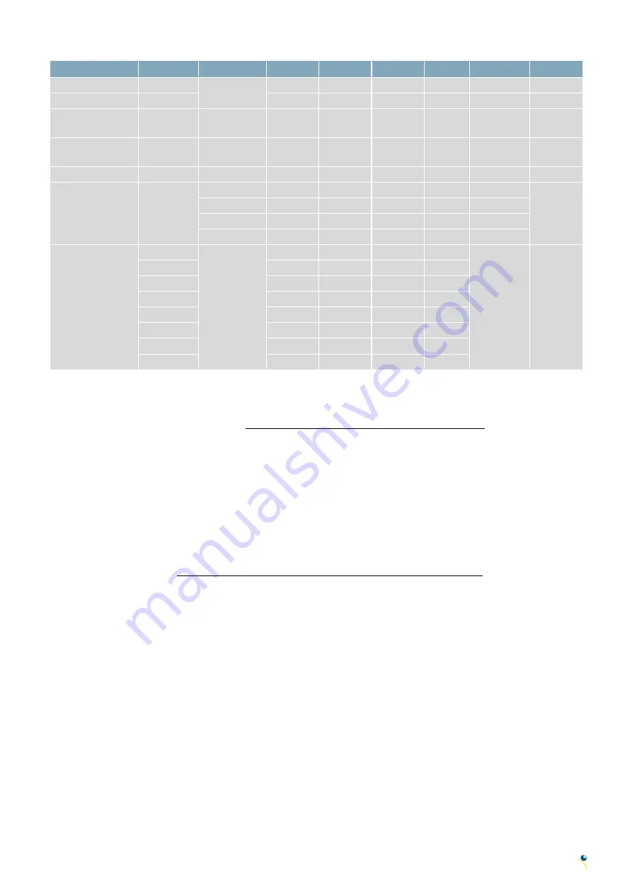 Matrix Orbital MOP-TFT320240-35A-BLM-TPN Hardware Manual Download Page 6