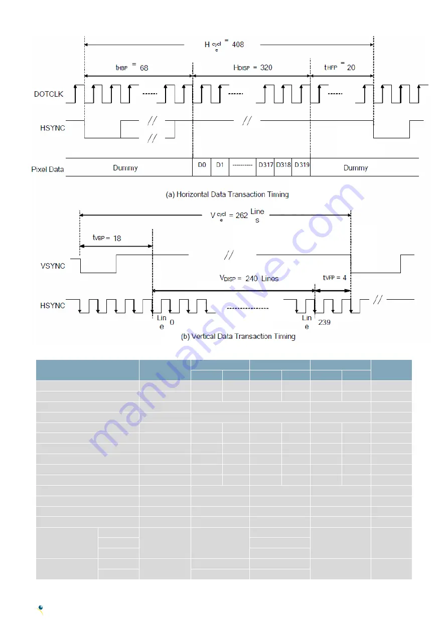 Matrix Orbital MOP-TFT320240-35A-BLM-TPN Скачать руководство пользователя страница 9