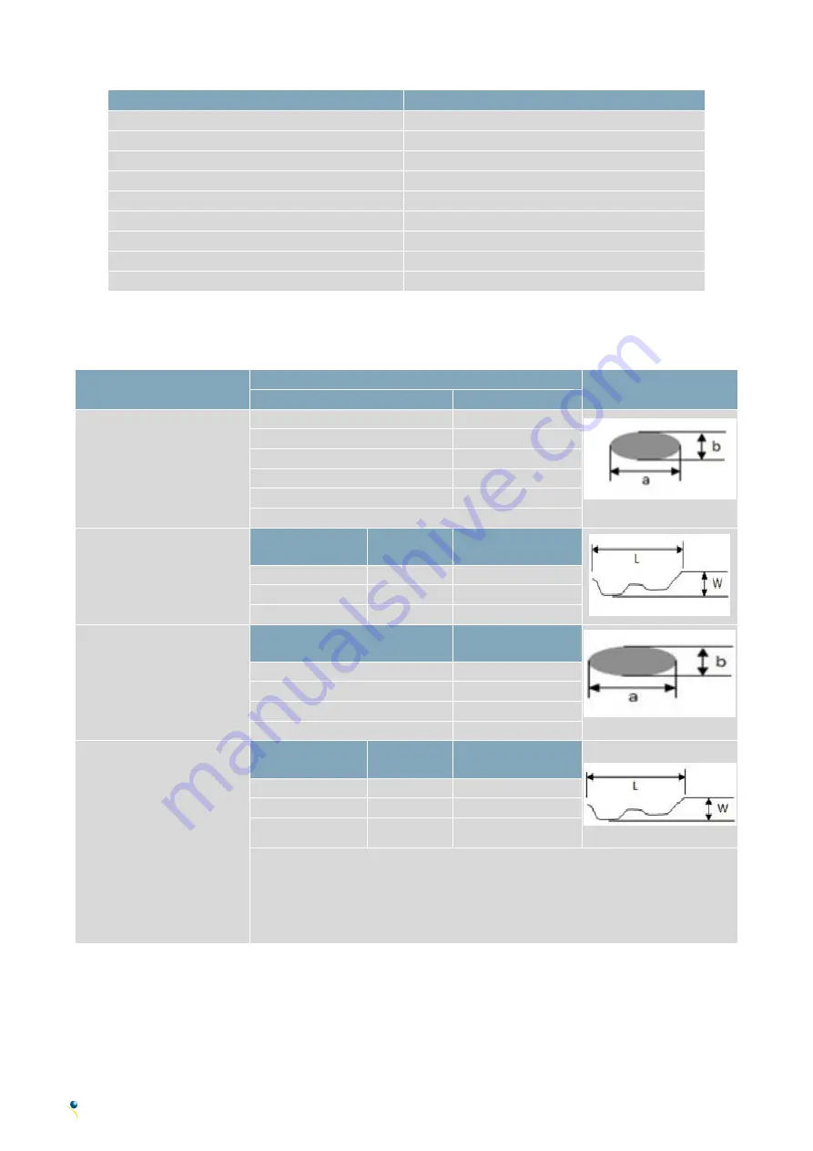 Matrix Orbital MOP-TFT320240-35A-BLM-TPN Hardware Manual Download Page 13