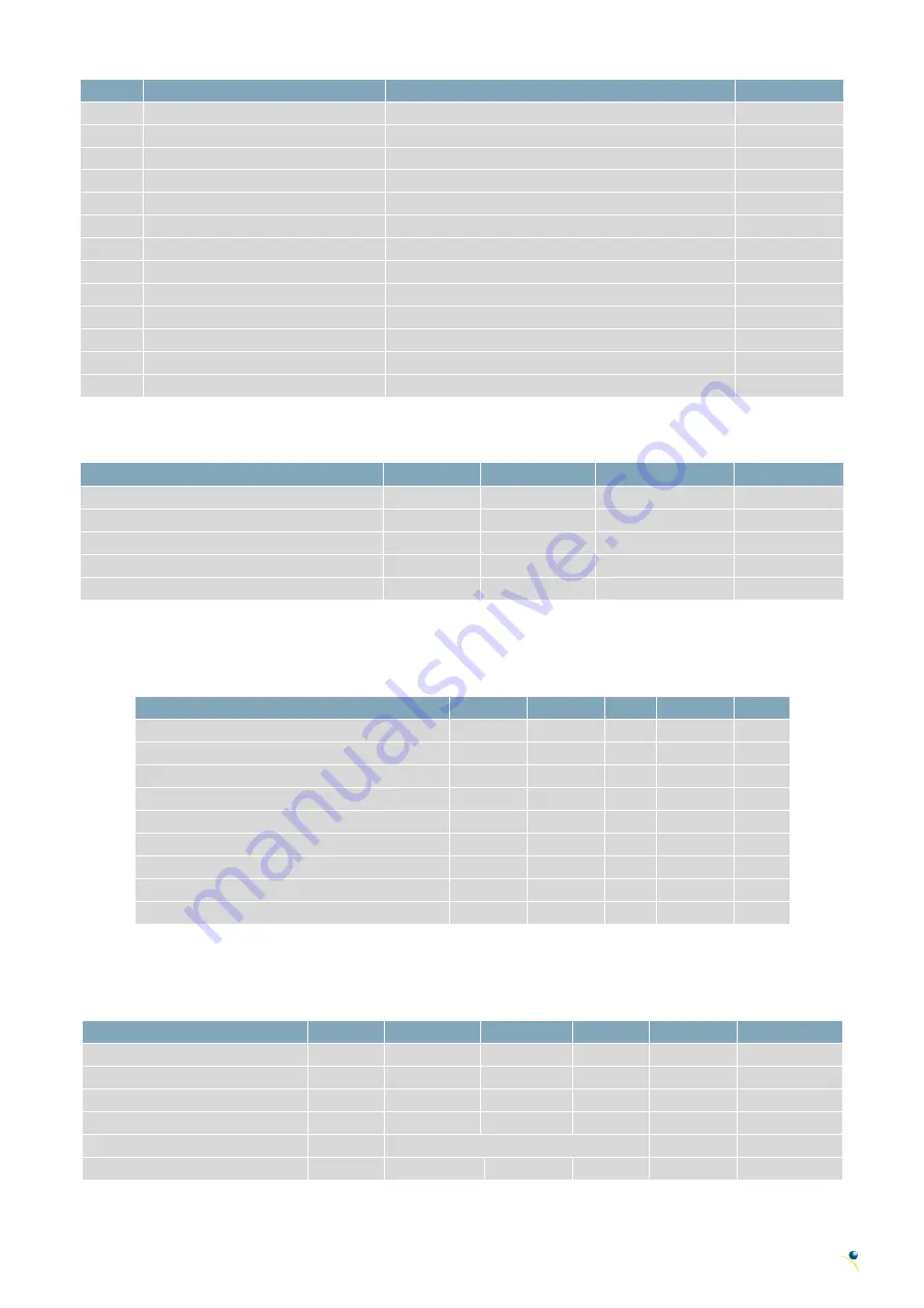 Matrix Orbital MOP-TFT320240-35A-BLM-TPR Hardware Manual Download Page 4