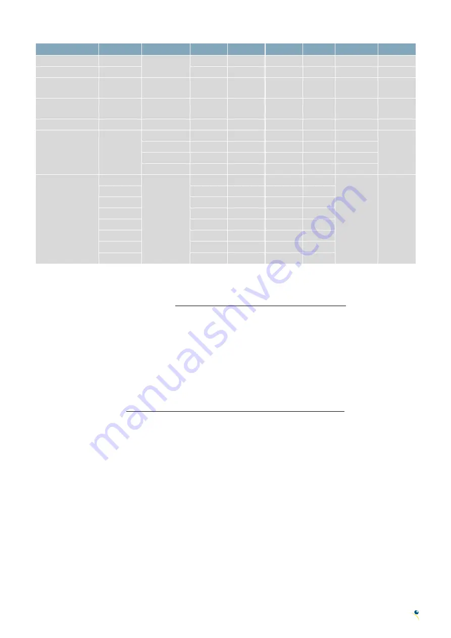 Matrix Orbital MOP-TFT320240-35A-BLM-TPR Hardware Manual Download Page 6