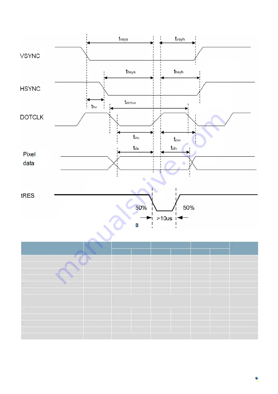 Matrix Orbital MOP-TFT320240-35A-BLM-TPR Hardware Manual Download Page 8