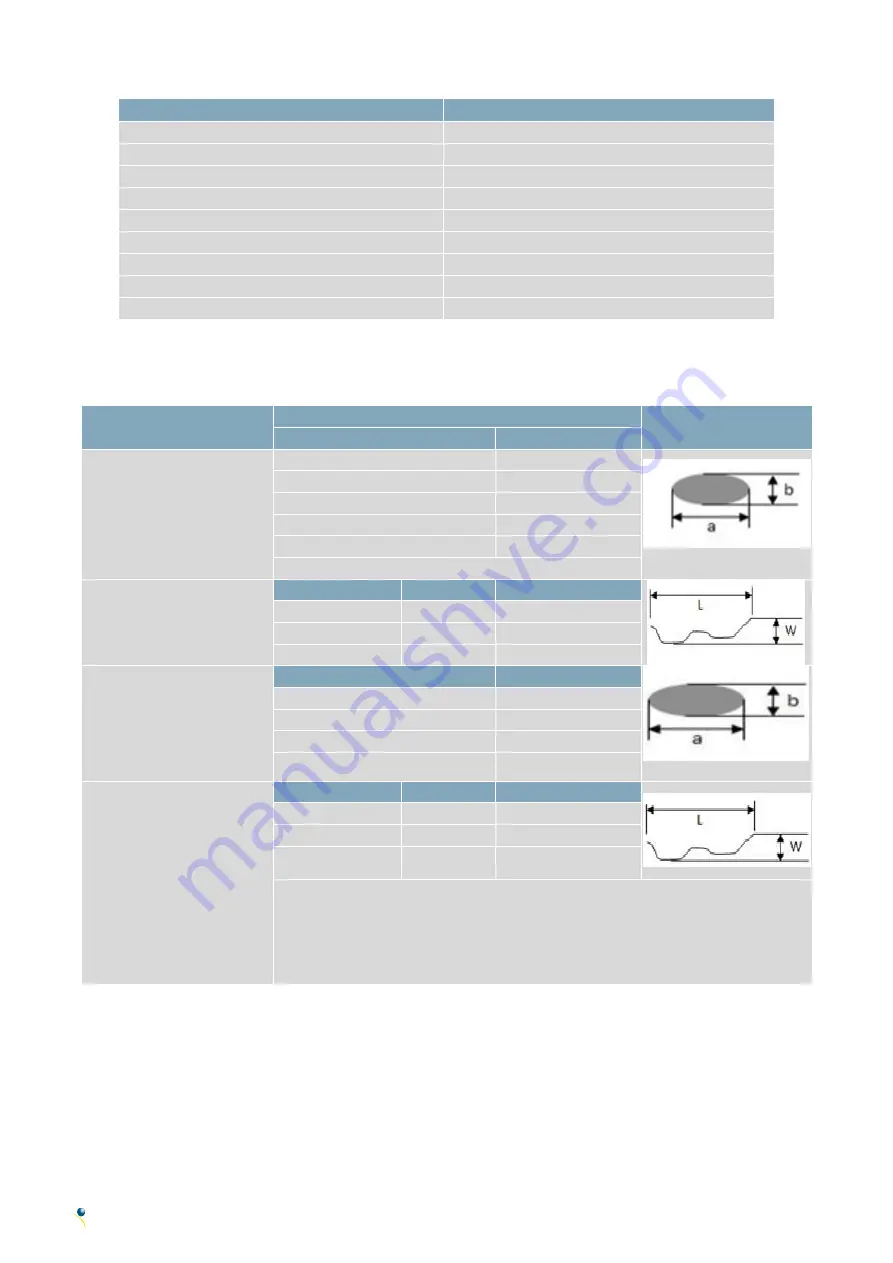 Matrix Orbital MOP-TFT320240-35A-BLM-TPR Hardware Manual Download Page 13