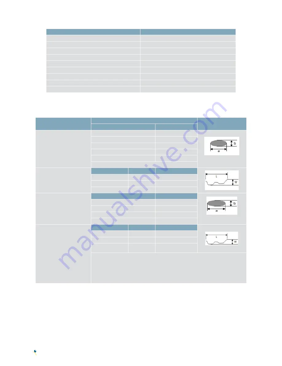 Matrix Orbital MOP-TFT480272-43G-BLM-TPC Hardware Manual Download Page 13