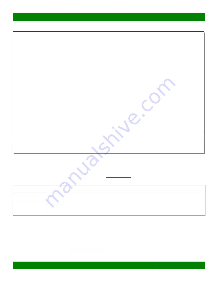 Matrix Switch Corporation MSC-1HD0816L Product Manual Download Page 30