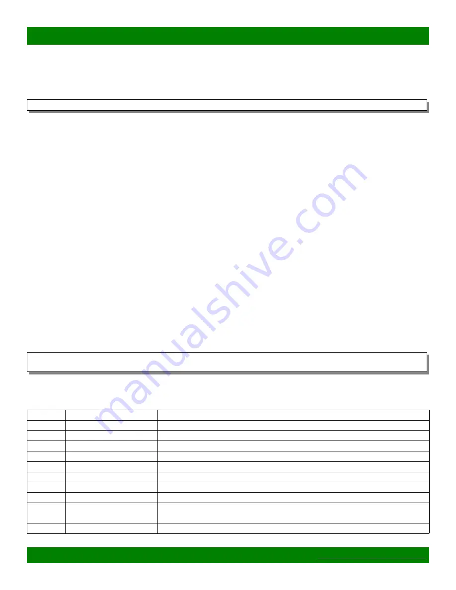 Matrix Switch Corporation MSC-1HD1608L Product Manual Download Page 21