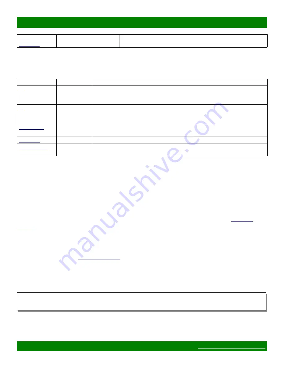 Matrix Switch Corporation MSC-1HD1608L Product Manual Download Page 26