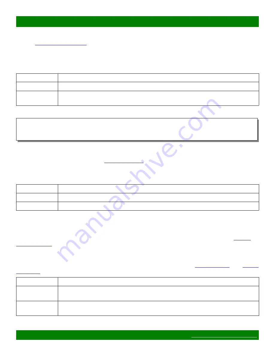 Matrix Switch Corporation MSC-1HD1608L Product Manual Download Page 29