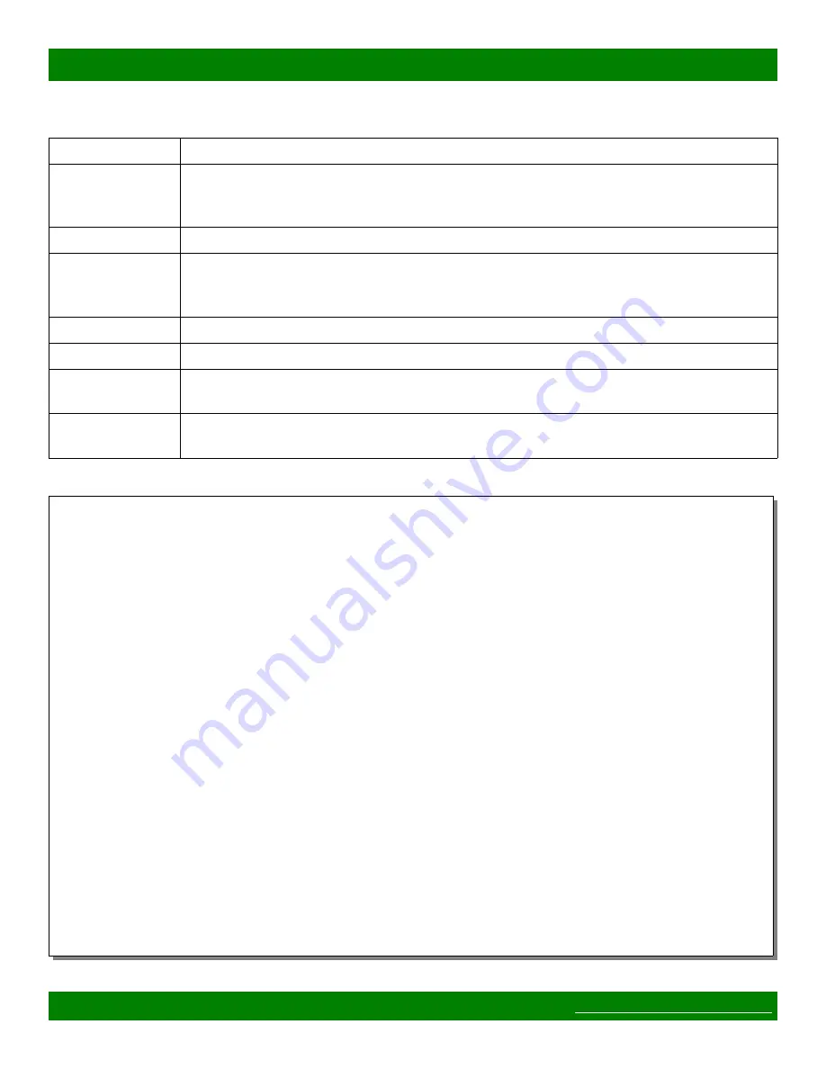 Matrix Switch Corporation MSC-1HD1608L Product Manual Download Page 35