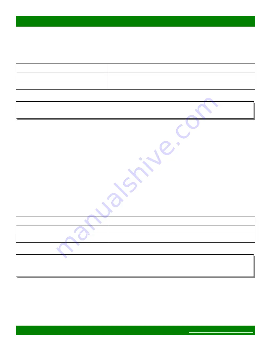 Matrix Switch Corporation MSC-1HD1608L Product Manual Download Page 44