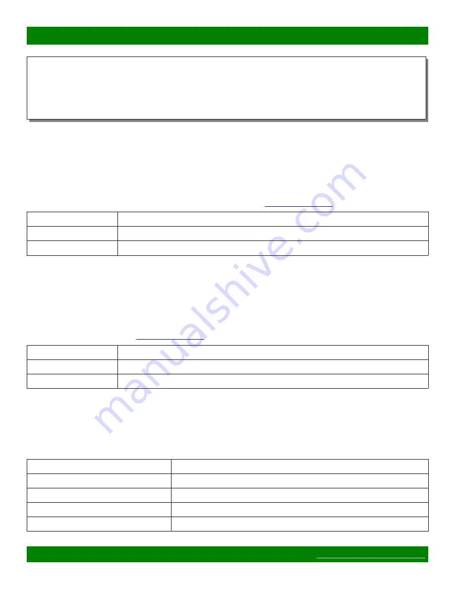 Matrix Switch Corporation MSC-1HD1608L Product Manual Download Page 47