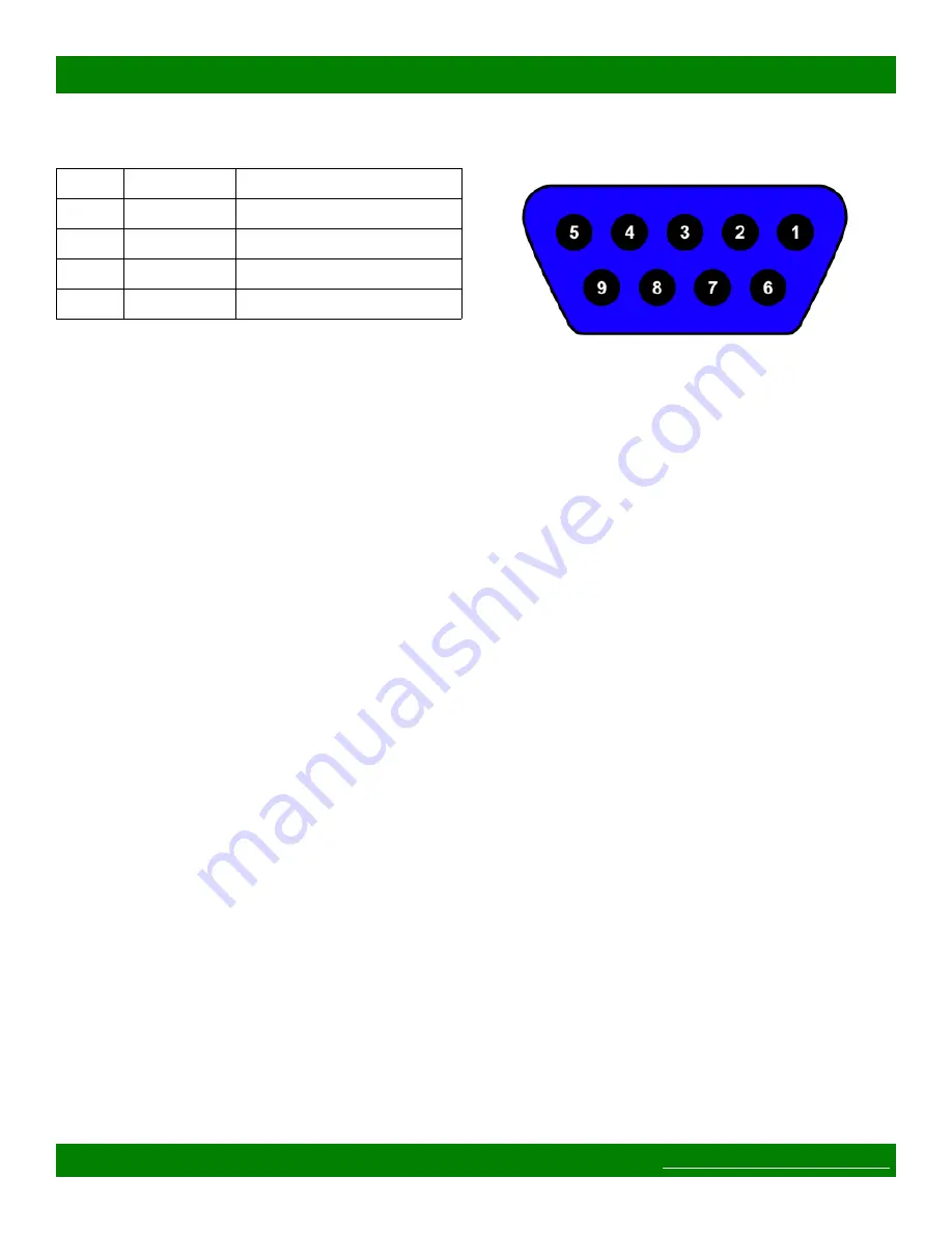 Matrix Switch Corporation MSC-1HD1608L Product Manual Download Page 59