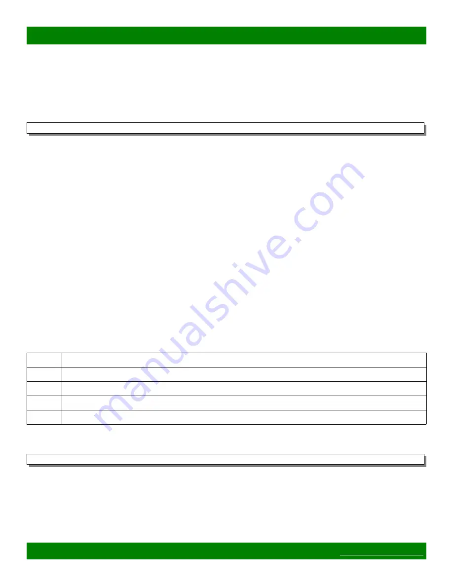 Matrix Switch Corporation MSC-1HD1616L Product Manual Download Page 22