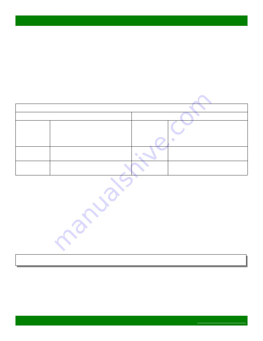 Matrix Switch Corporation MSC-1HD1616L Product Manual Download Page 23