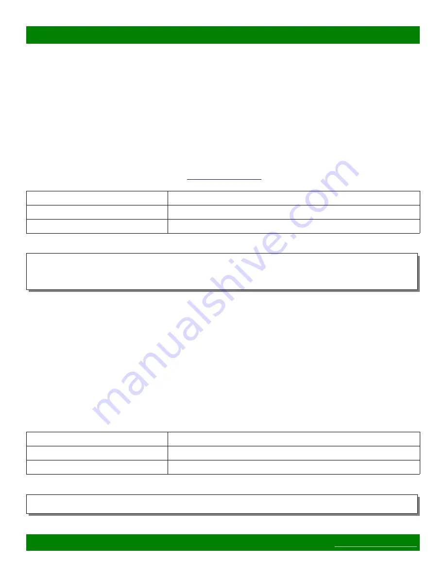 Matrix Switch Corporation MSC-1HD1616L Product Manual Download Page 28