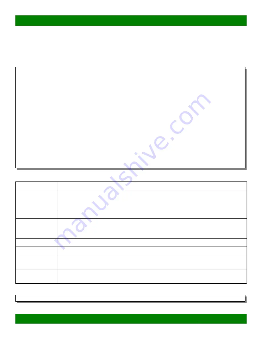 Matrix Switch Corporation MSC-1HD1616L Product Manual Download Page 32