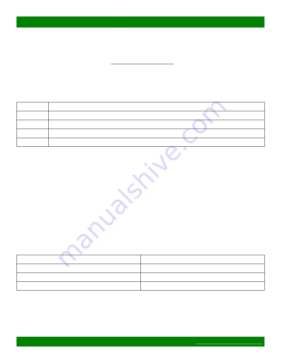 Matrix Switch Corporation MSC-1HD1616S Product Manual Download Page 8