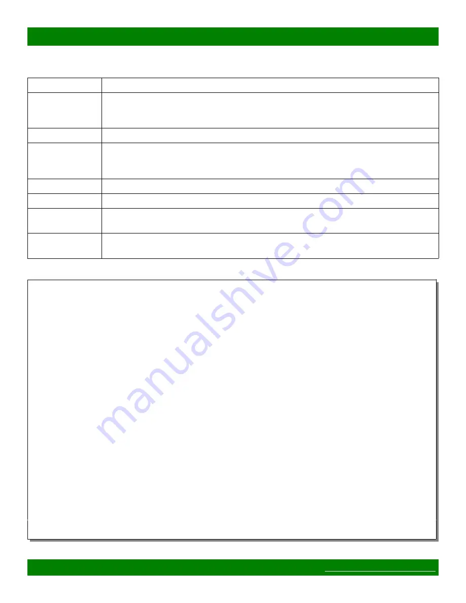 Matrix Switch Corporation MSC-1HD1616S Product Manual Download Page 35