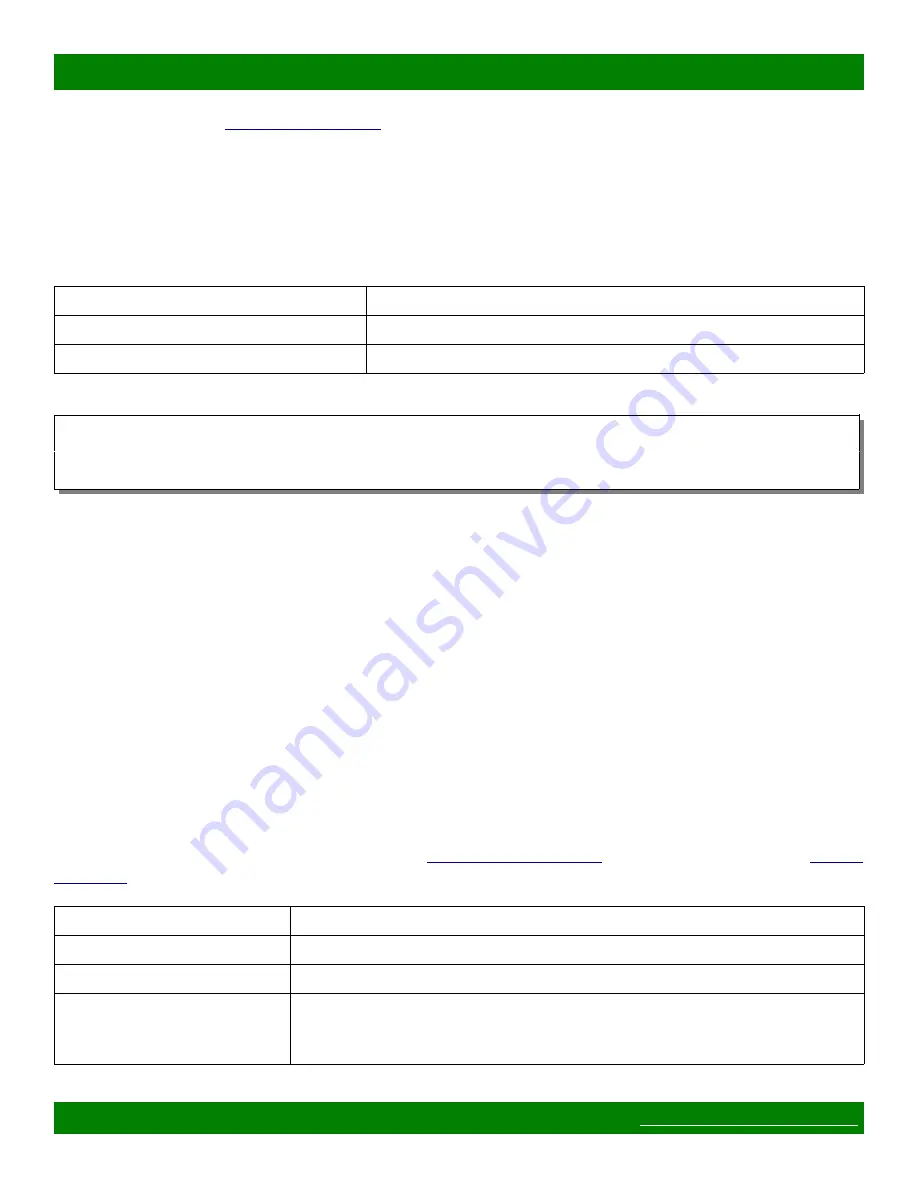 Matrix Switch Corporation MSC-1HD1616S Product Manual Download Page 38