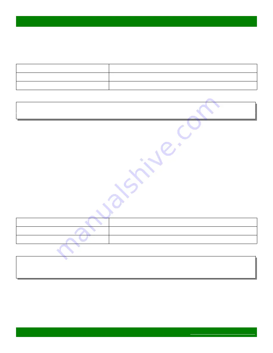 Matrix Switch Corporation MSC-1HD1616S Product Manual Download Page 44