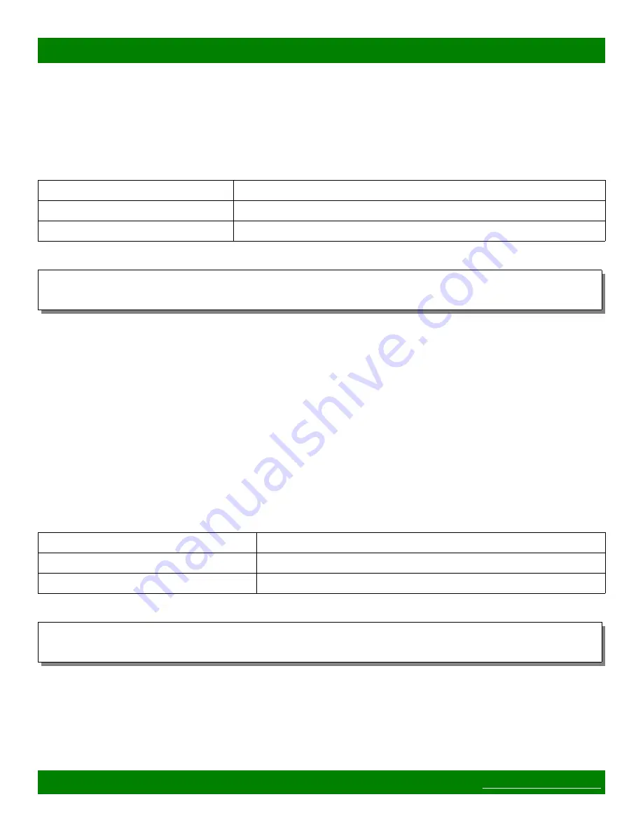 Matrix Switch Corporation MSC-2HD0824S Product Manual Download Page 38