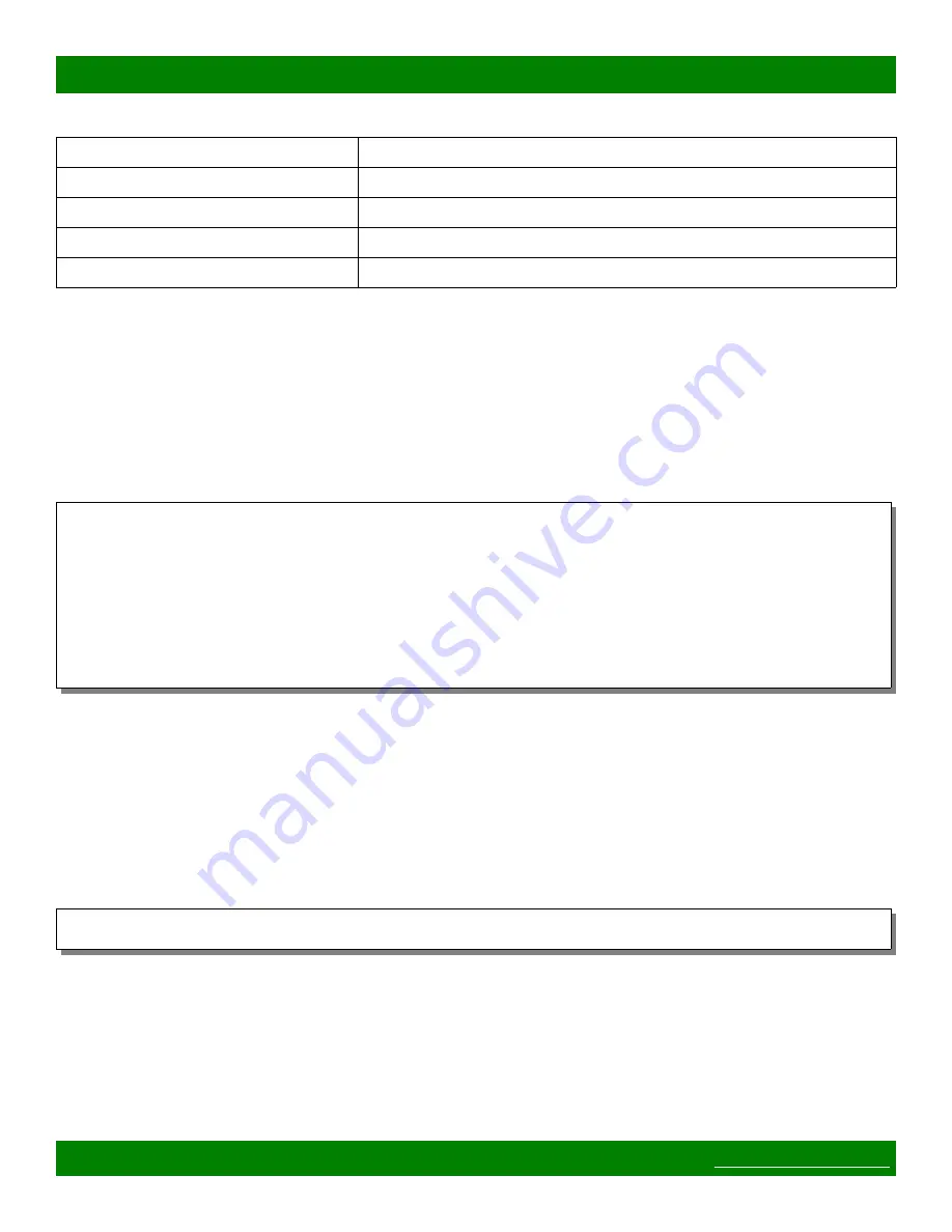 Matrix Switch Corporation MSC-2HD0824S Product Manual Download Page 44