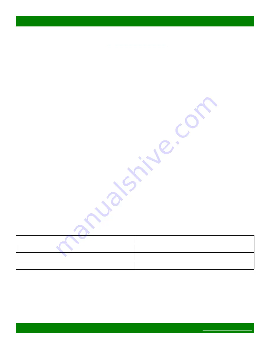 Matrix Switch Corporation MSC-2HD0832L Product Manual Download Page 8