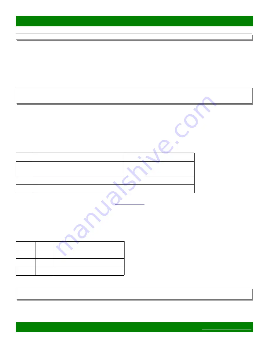 Matrix Switch Corporation MSC-2HD0832L Product Manual Download Page 30