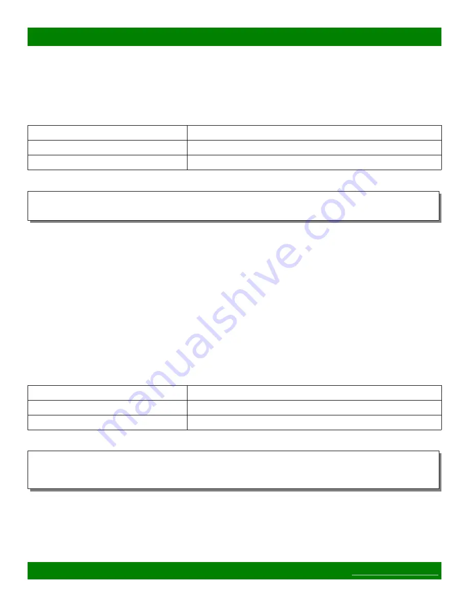 Matrix Switch Corporation MSC-2HD0832L Product Manual Download Page 34