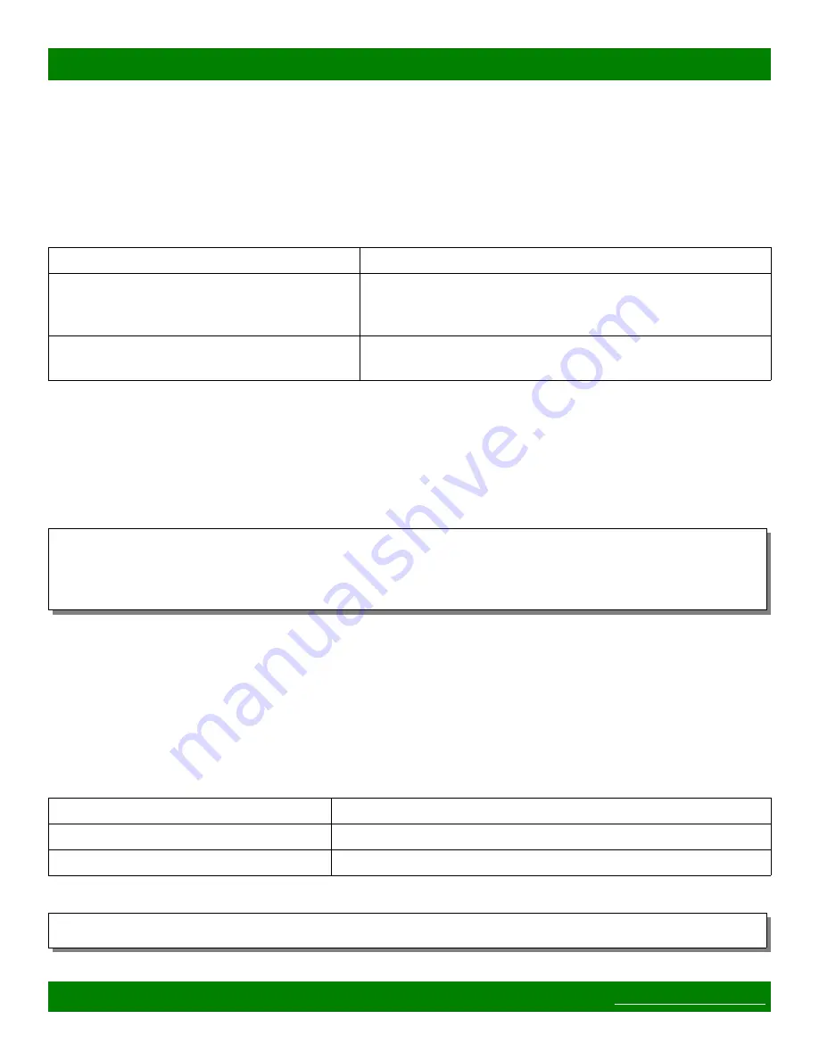 Matrix Switch Corporation MSC-2HD0832L Product Manual Download Page 35