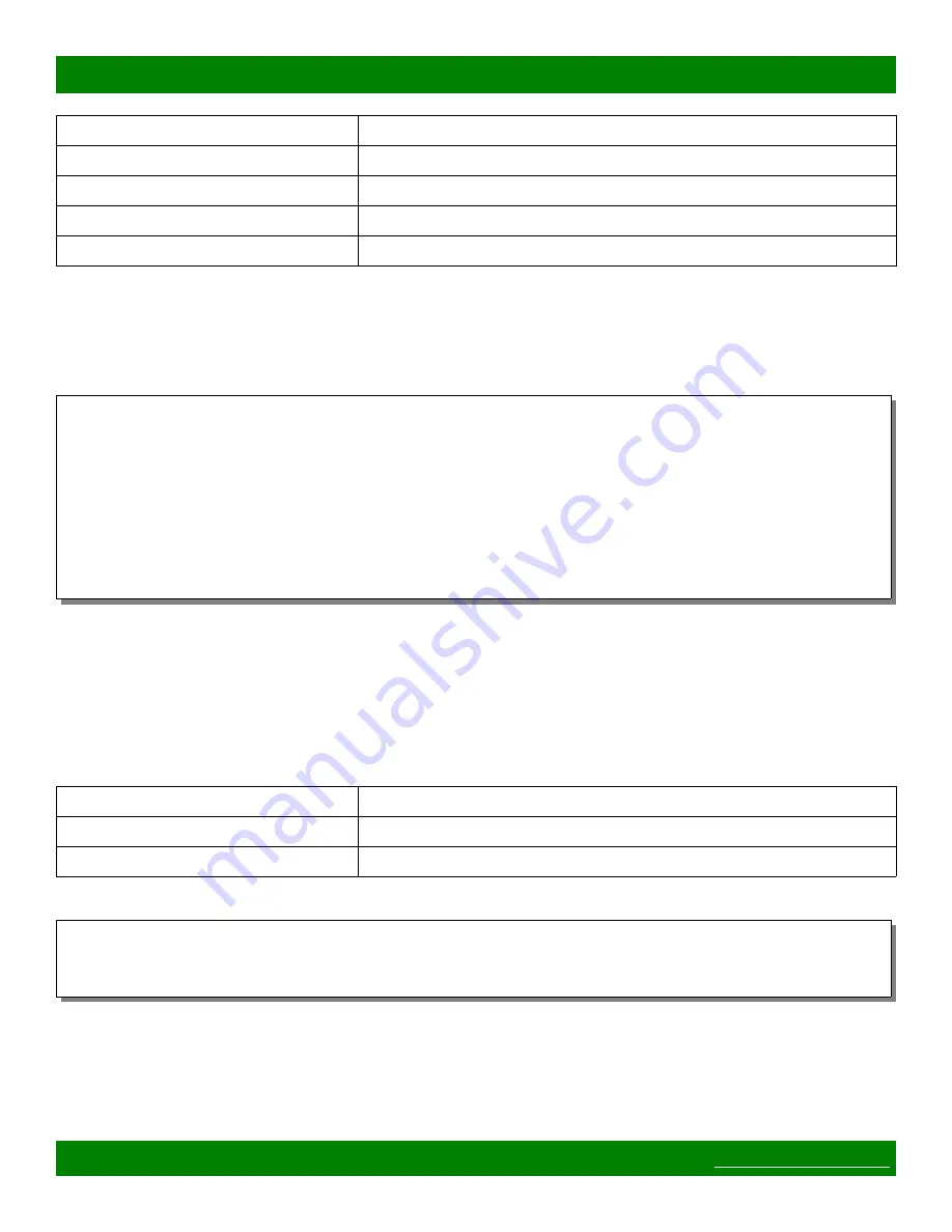 Matrix Switch Corporation MSC-2HD0832L Product Manual Download Page 41