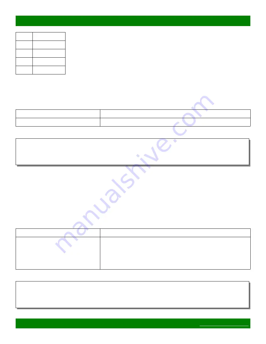 Matrix Switch Corporation MSC-2HD0832L Product Manual Download Page 42