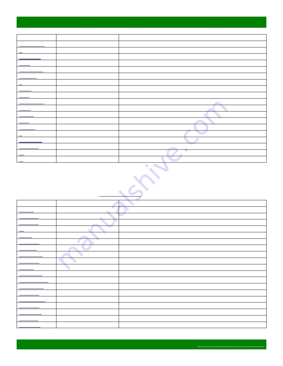 Matrix Switch Corporation MSC-2HD2408L Product Manual Download Page 26