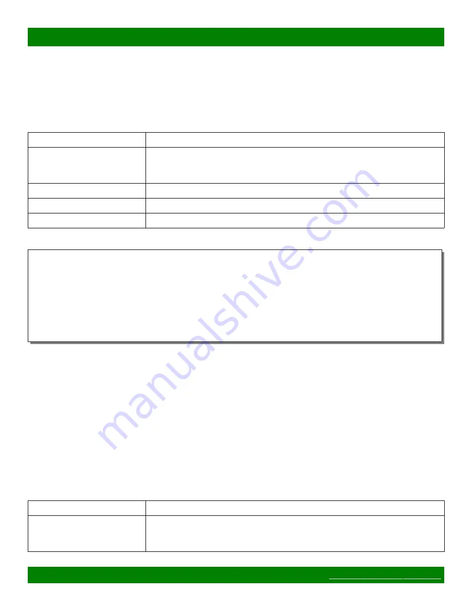 Matrix Switch Corporation MSC-2HD2408L Product Manual Download Page 33