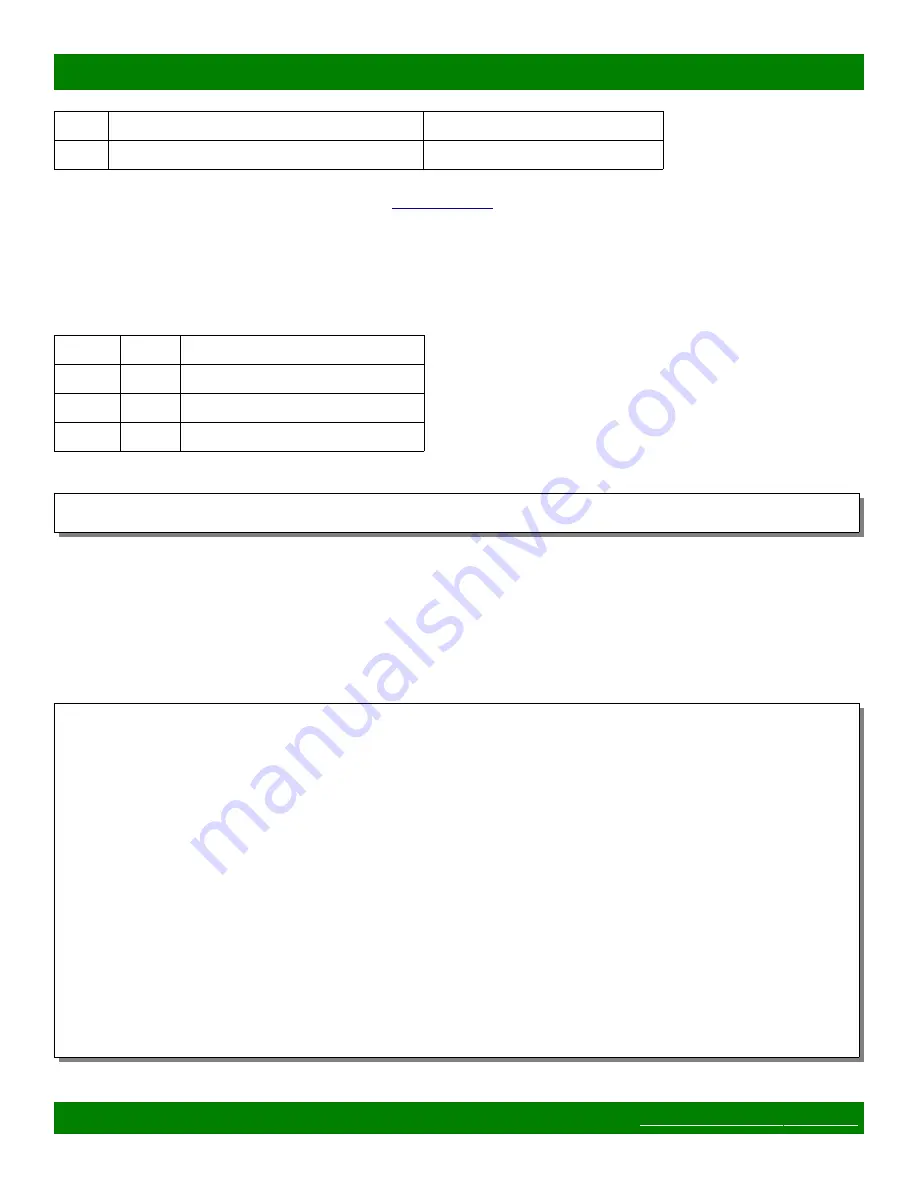 Matrix Switch Corporation MSC-2HD2408L Product Manual Download Page 35