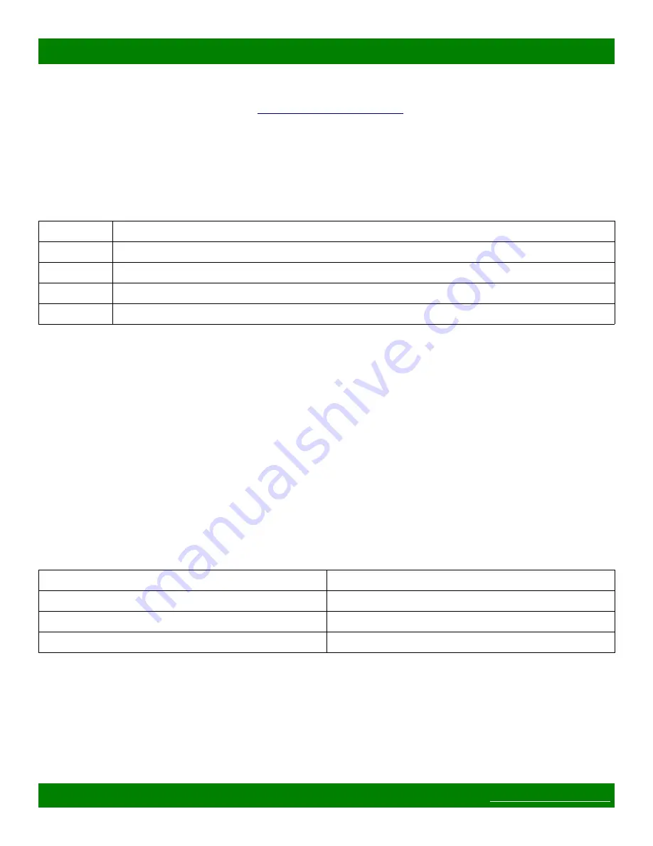 Matrix Switch Corporation MSC-2HD2416S Product Manual Download Page 8