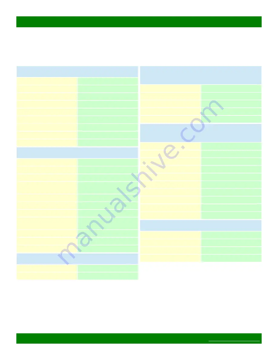 Matrix Switch Corporation MSC-2HD2416S Product Manual Download Page 52