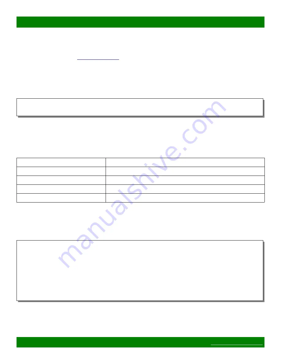 Matrix Switch Corporation MSC-5-1664 Product Manual Download Page 26