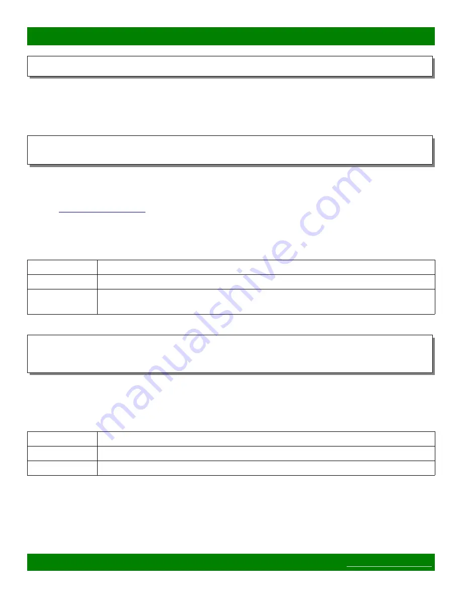 Matrix Switch Corporation MSC-5-1664 Product Manual Download Page 28