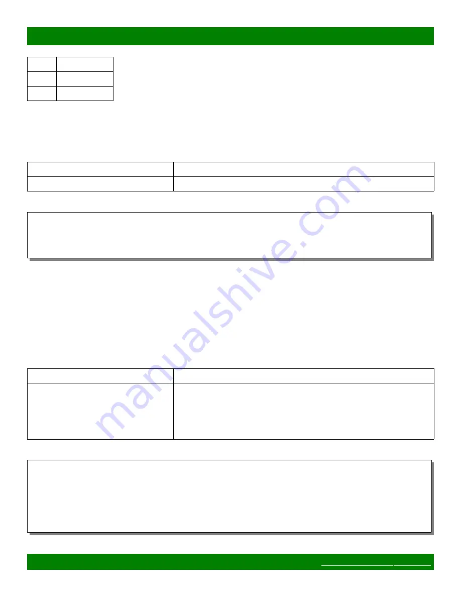 Matrix Switch Corporation MSC-5-3232 Product Manual Download Page 49