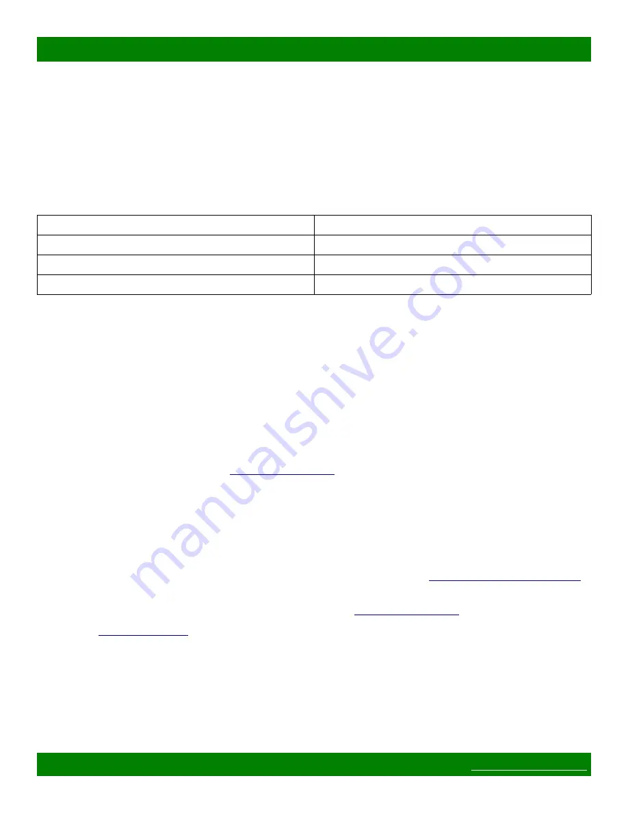 Matrix Switch Corporation MSC-CP12X1E Product Manual Download Page 8